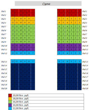 15j