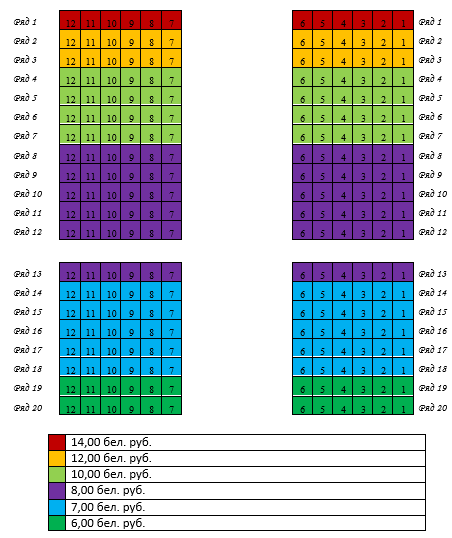 29mar