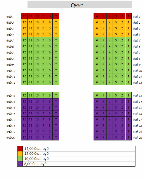 5apr