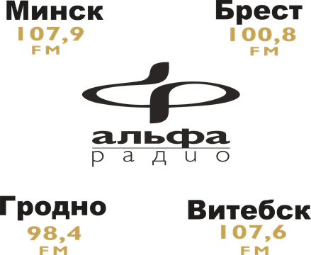 Логотип «Альфа Радио»